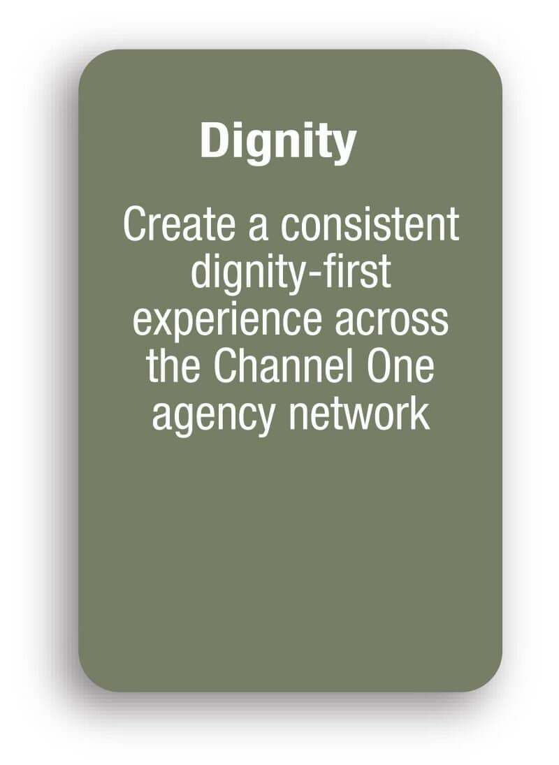 Dignity Dignity - Channel One